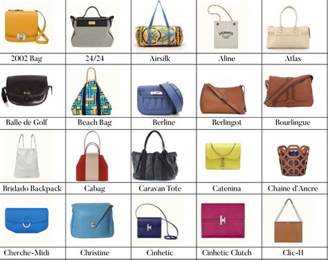 hermes bah|hermes bags list.